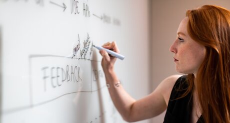 Eine Frau erstellt Projektpläne auf einem Whiteboard