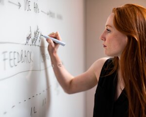 Eine Frau erstellt Projektpläne auf einem Whiteboard